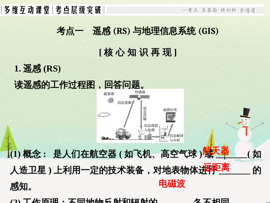 高考地理大一轮复习 第十八章 世界地理 第二节 世界主要地区课件 新人教版 (145)_第2页
