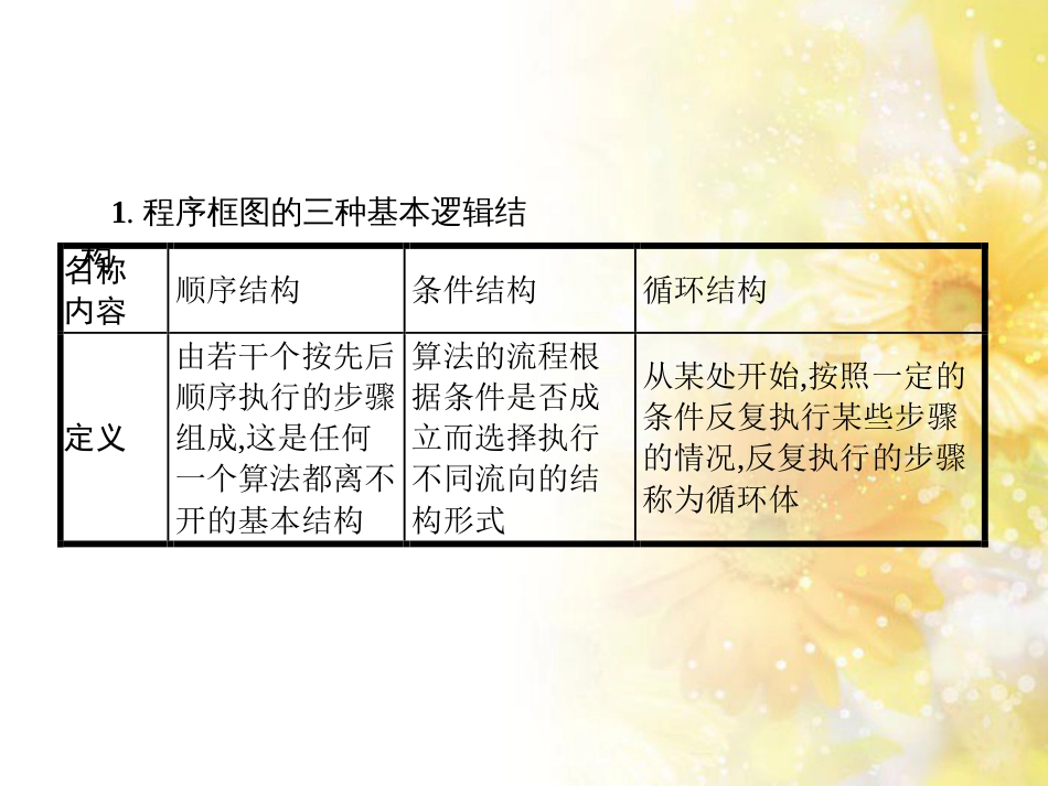 中考数学总复习 专题一 图表信息课件 新人教版 (177)_第2页