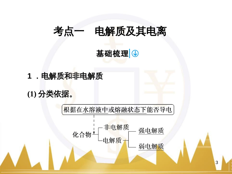高考语文复习 作文技法点拨 4 议论文论证方法课件 (56)_第3页