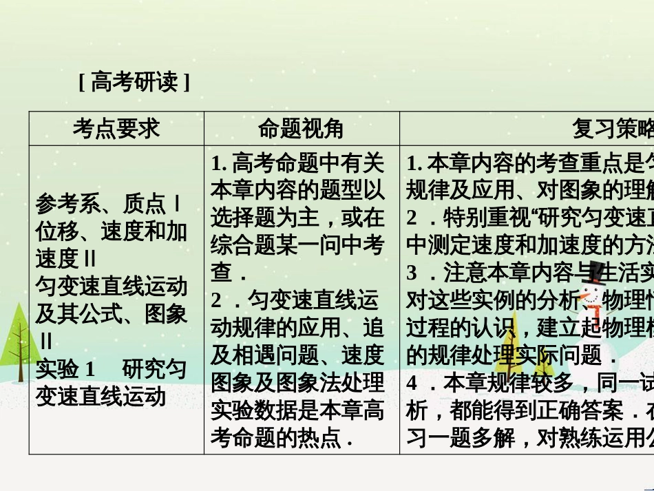 高考地理大一轮复习 第十八章 世界地理 第二节 世界主要地区课件 新人教版 (54)_第2页