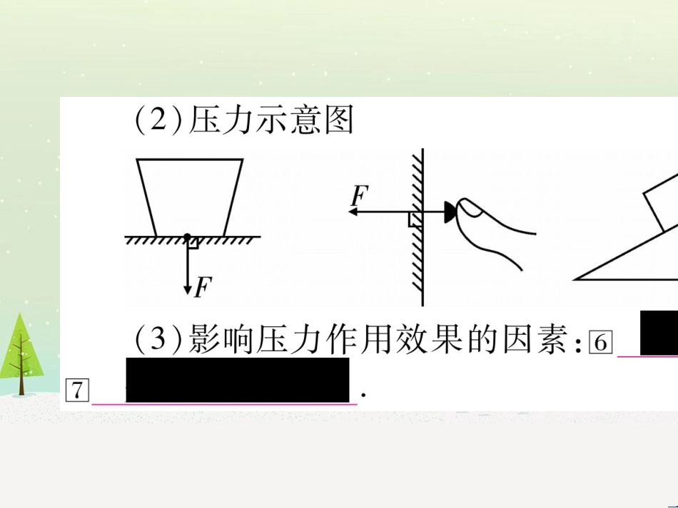 高考数学二轮复习 第一部分 数学方法、思想指导 第1讲 选择题、填空题的解法课件 理 (136)_第3页