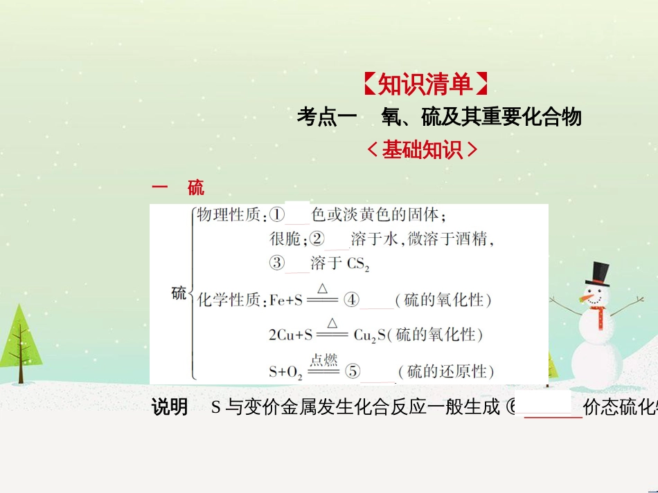 高考地理二轮总复习 微专题1 地理位置课件 (681)_第2页
