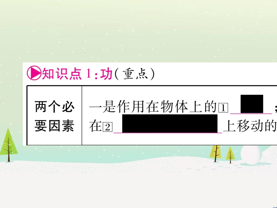 高考数学二轮复习 第一部分 数学方法、思想指导 第1讲 选择题、填空题的解法课件 理 (130)_第2页