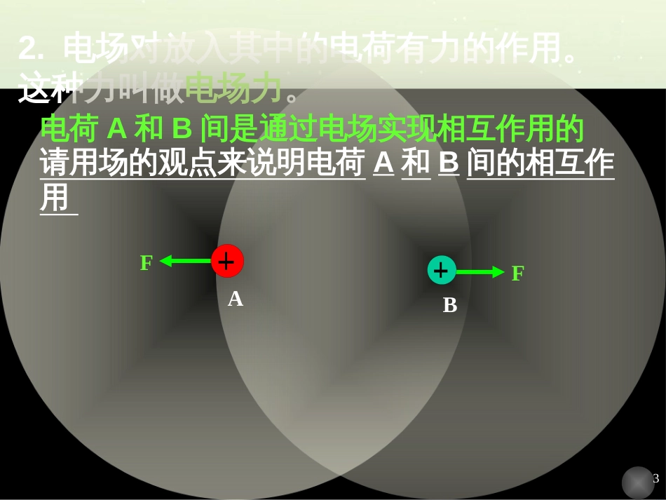 高中地理 第二章 城市与城市化 2.1 城市内部空间结构课件 新人教版必修2 (9)_第3页