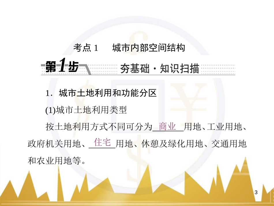 高三化学一轮总复习 有机化学基础（第4课时）高分子化合物与有机合成课件（选修5） (16)_第3页