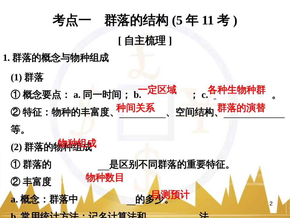高考语文一轮总复习 第6部分 写作 专题十七 记叙文写作训练（一）记叙文体编写提纲训练课件 (11)_第2页