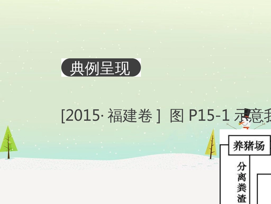 高考地理二轮总复习 微专题1 地理位置课件 (757)_第2页