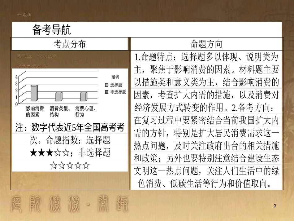 高考政治一轮复习 4.4.2 实现人生的价值课件 新人教版必修4 (145)_第2页