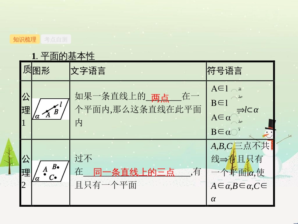 高考数学一轮复习 不等式选讲课件 理 新人教A版 (124)_第2页