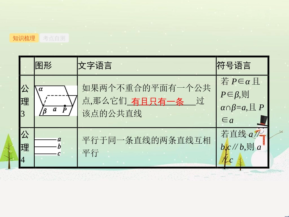 高考数学一轮复习 不等式选讲课件 理 新人教A版 (124)_第3页