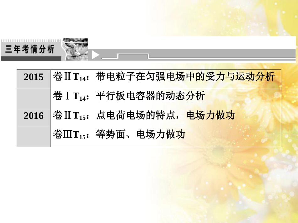 中考数学总复习 专题一 图表信息课件 新人教版 (325)_第2页