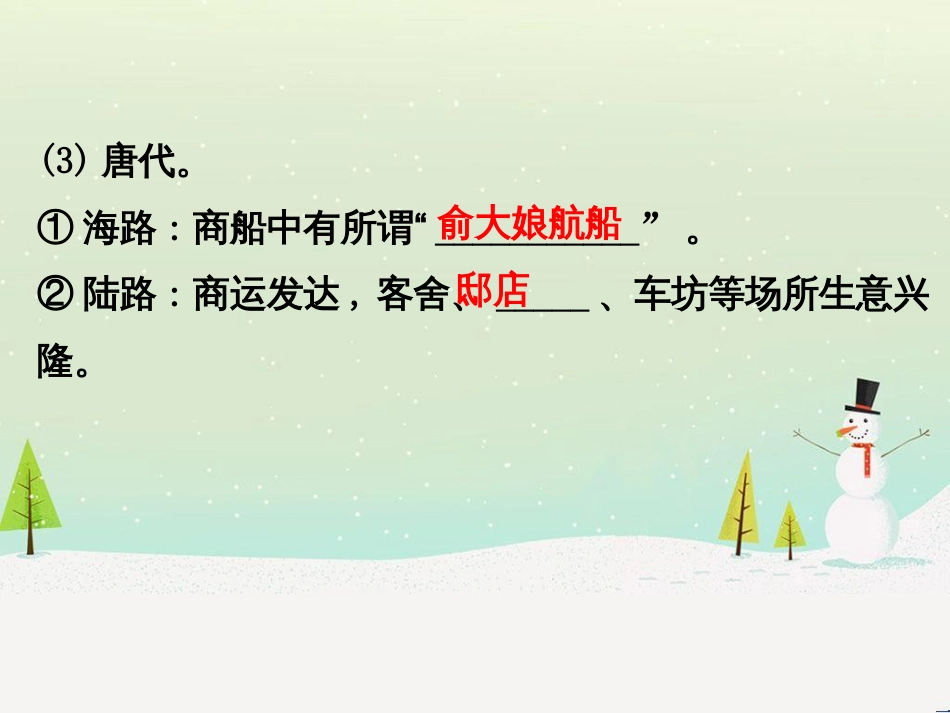 高考地理 技法点拨——气候 1 (694)_第3页