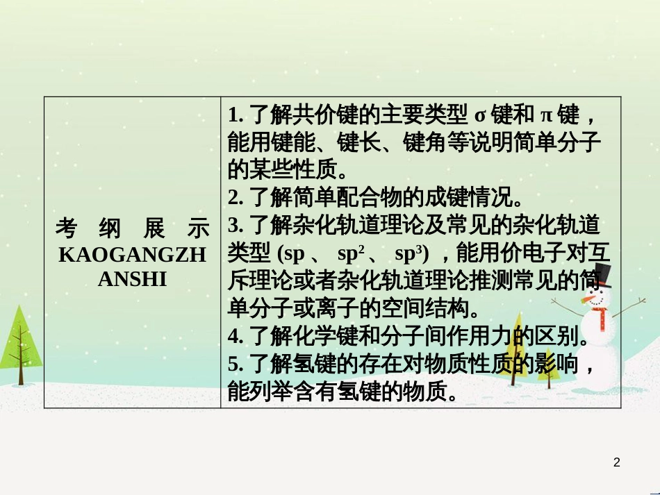 高考地理 技法点拨——气候 1 (872)_第2页