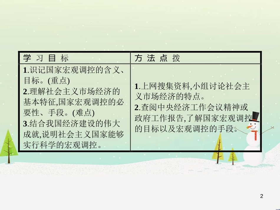 高中地理 1.1 地球的宇宙环境课件 湘教版必修1 (30)_第2页