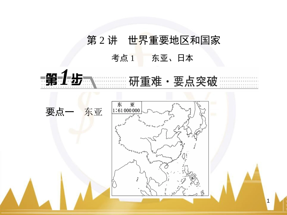 高三化学一轮总复习 有机化学基础（第4课时）高分子化合物与有机合成课件（选修5） (28)_第1页