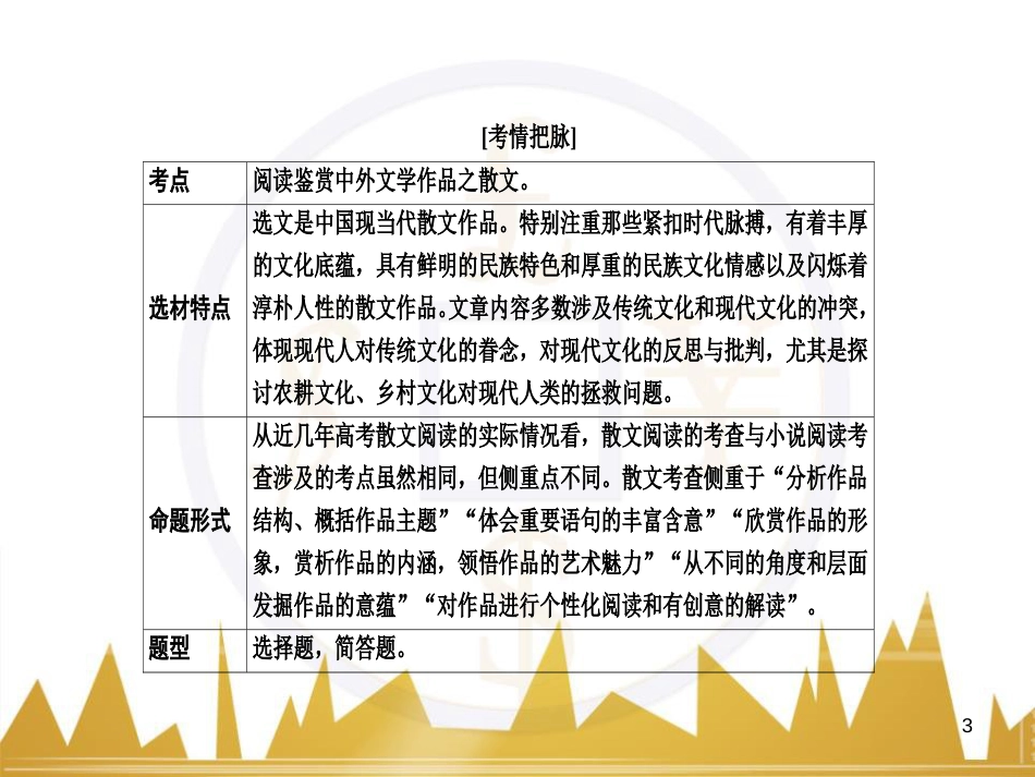 高考语文一轮总复习 第6部分 写作 专题十七 记叙文写作训练（一）记叙文体编写提纲训练课件 (60)_第3页