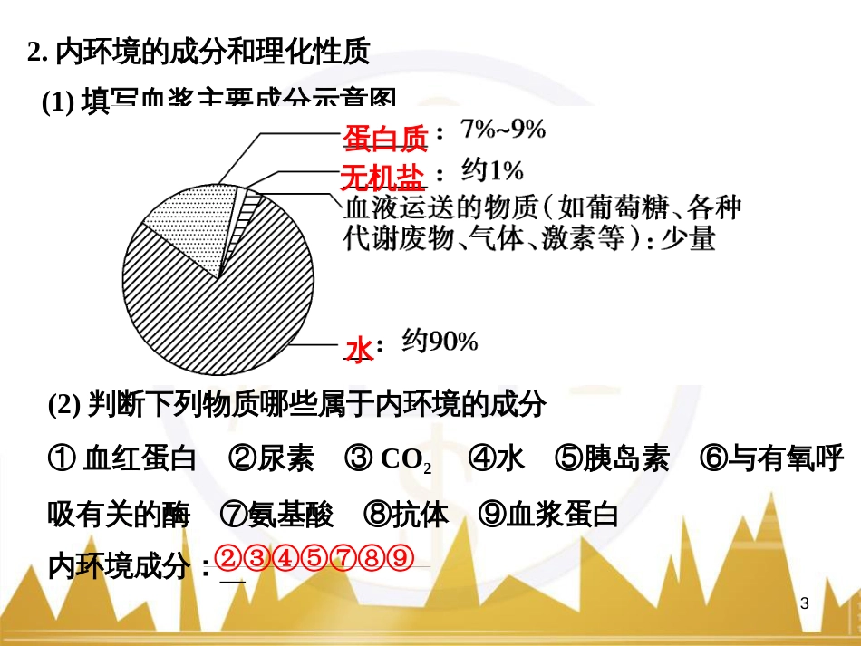 高考语文一轮总复习 第6部分 写作 专题十七 记叙文写作训练（一）记叙文体编写提纲训练课件 (3)_第3页