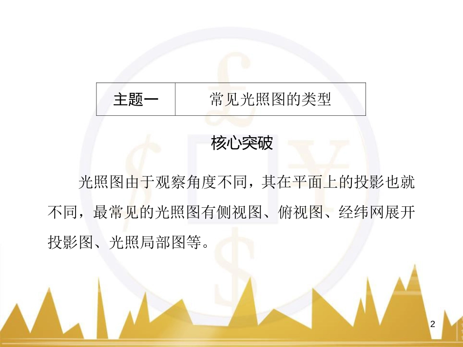高三化学一轮总复习 有机化学基础（第4课时）高分子化合物与有机合成课件（选修5） (51)_第2页
