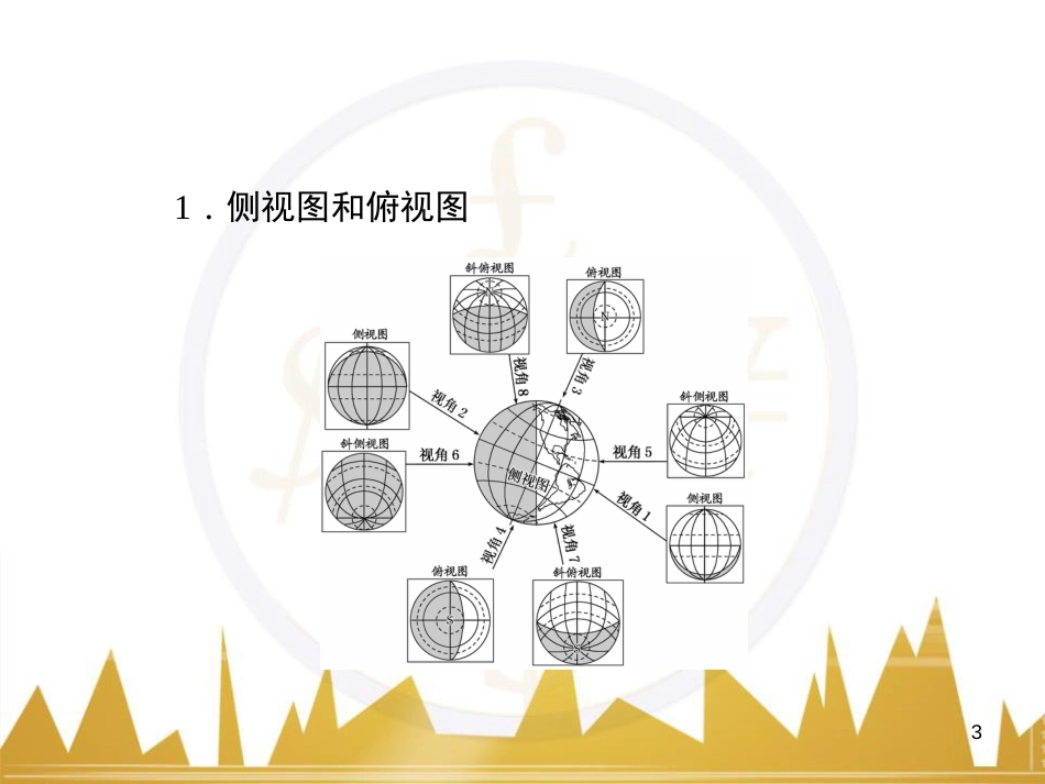高三化学一轮总复习 有机化学基础（第4课时）高分子化合物与有机合成课件（选修5） (51)_第3页