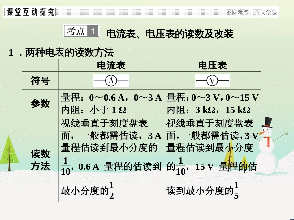 高考地理大一轮复习 第十八章 世界地理 第二节 世界主要地区课件 新人教版 (135)_第2页