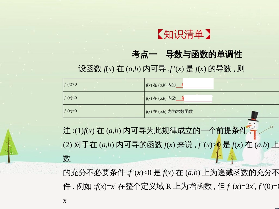 高考地理二轮总复习 微专题1 地理位置课件 (215)_第2页