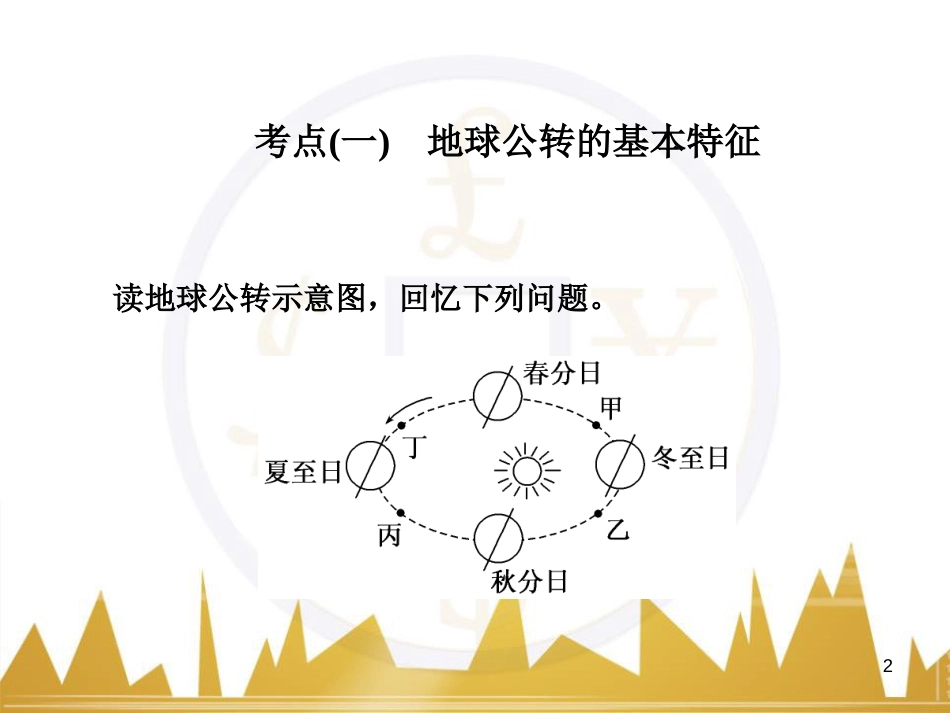 高中语文 异彩纷呈 千姿百态 传记体类举隅 启功传奇课件 苏教版选修《传记选读》 (360)_第2页