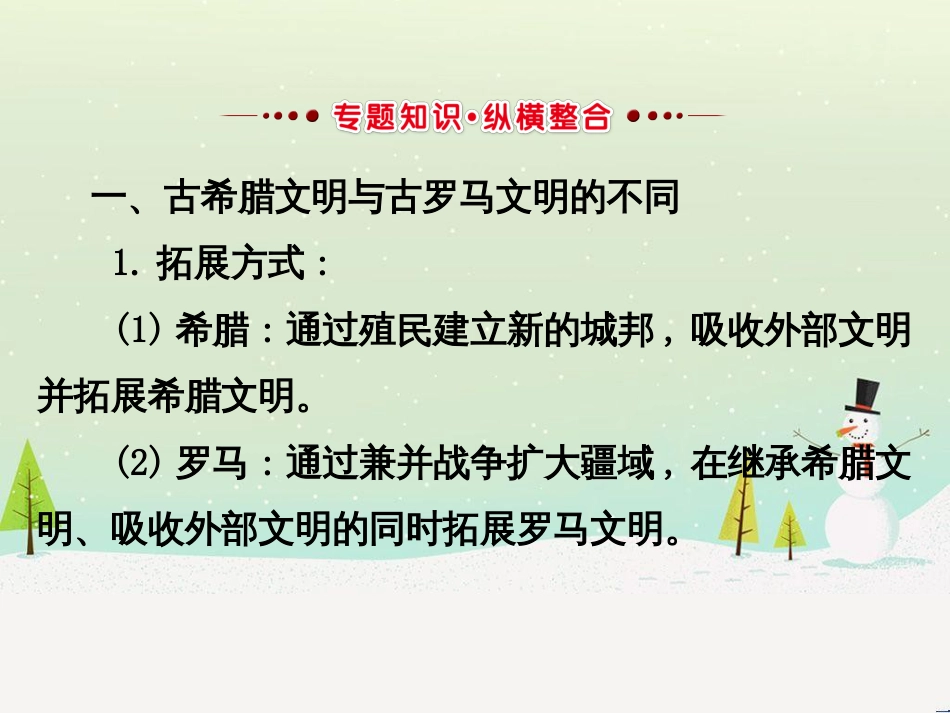 高考地理 技法点拨——气候 1 (650)_第3页