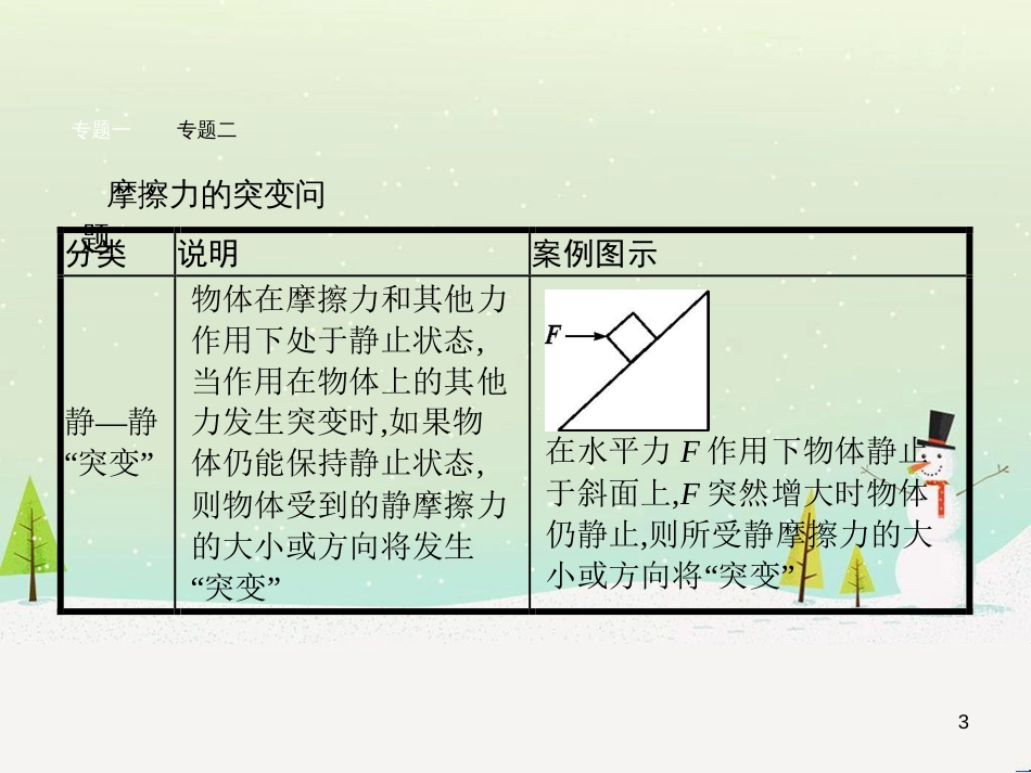 高中地理 1.1 地球的宇宙环境课件 湘教版必修1 (140)_第3页