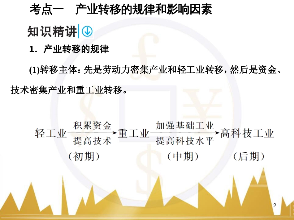 高考语文复习 作文技法点拨 4 议论文论证方法课件 (24)_第2页