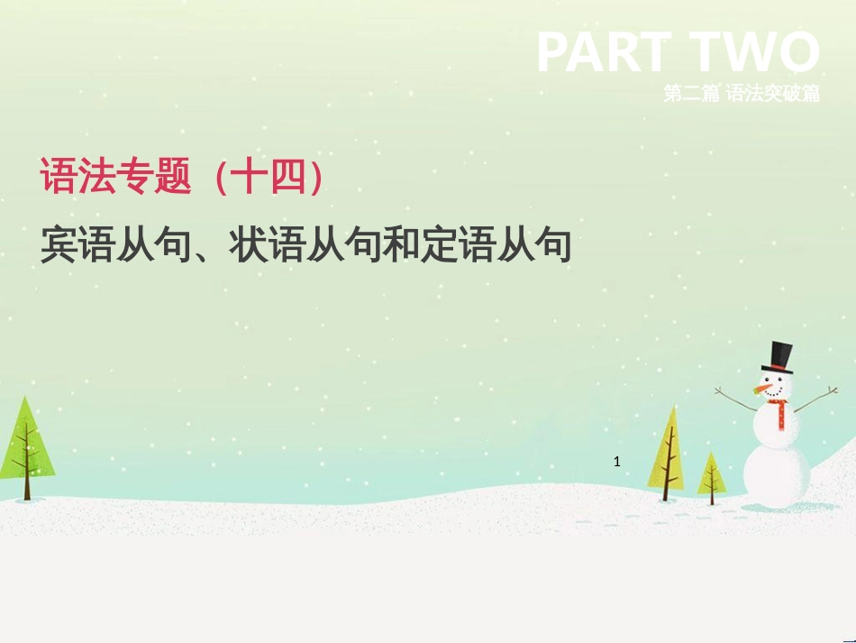 高考数学二轮复习 第一部分 数学方法、思想指导 第1讲 选择题、填空题的解法课件 理 (73)_第1页