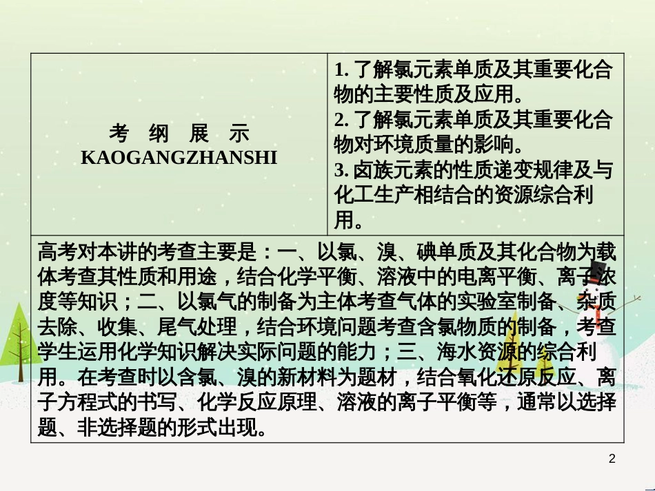 高考地理 技法点拨——气候 1 (865)_第2页