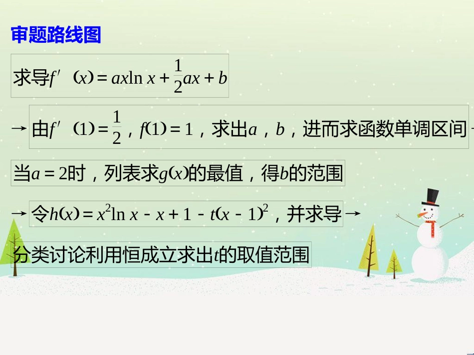 高考数学二轮复习 考前回扣1 集合与常用逻辑用语课件 (38)_第3页