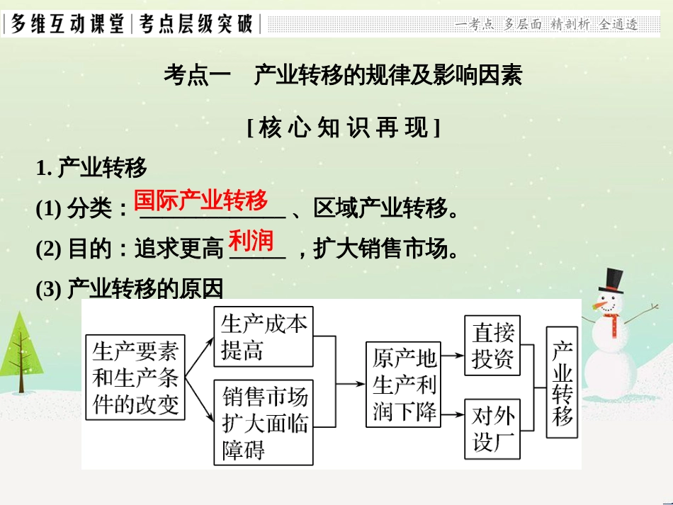 高考地理大一轮复习 第十八章 世界地理 第二节 世界主要地区课件 新人教版 (147)_第2页