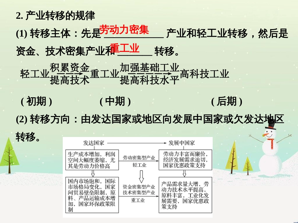 高考地理大一轮复习 第十八章 世界地理 第二节 世界主要地区课件 新人教版 (147)_第3页