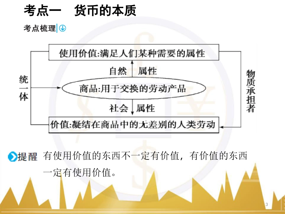 高中语文 异彩纷呈 千姿百态 传记体类举隅 启功传奇课件 苏教版选修《传记选读》 (308)_第3页