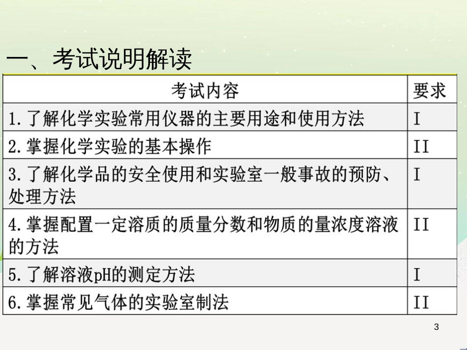 高考化学一轮复习 电化学基础课件 (12)_第3页