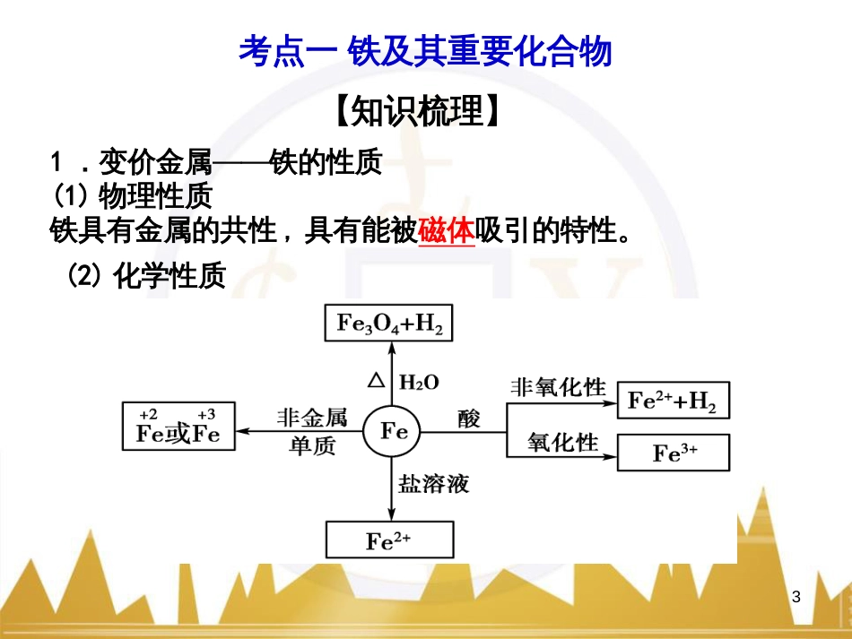 高中语文 异彩纷呈 千姿百态 传记体类举隅 启功传奇课件 苏教版选修《传记选读》 (29)_第3页