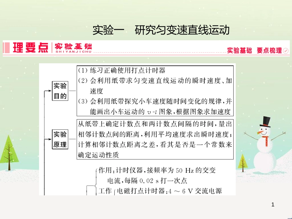高考地理二轮总复习 微专题1 地理位置课件 (82)_第1页