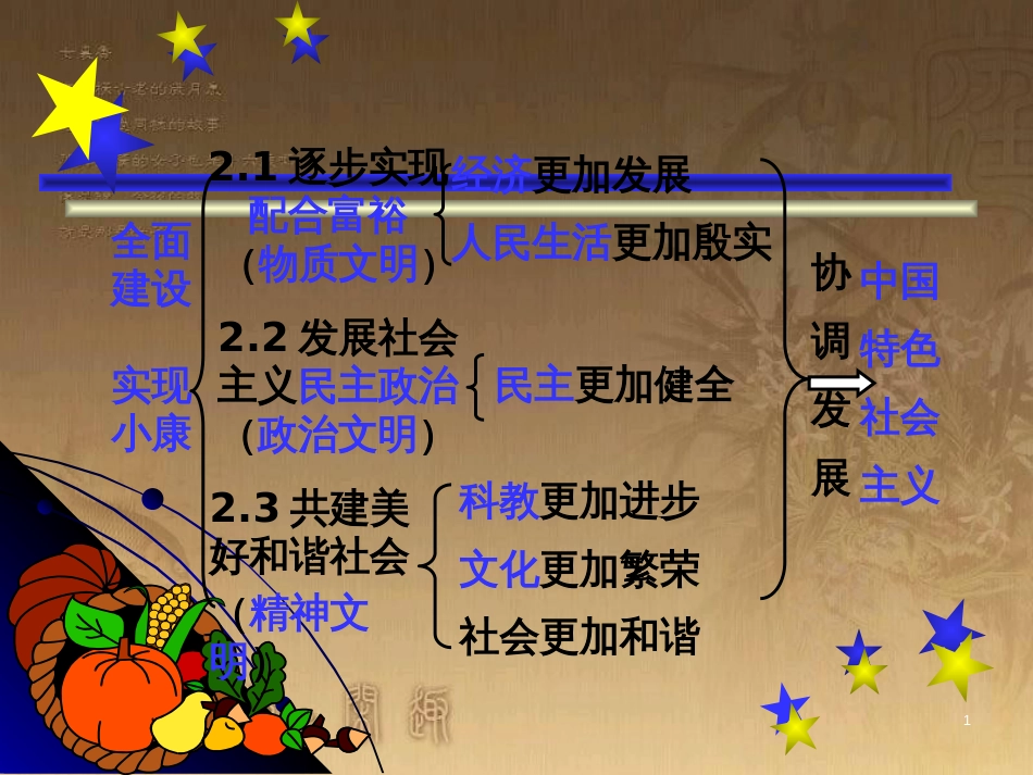 九年级政治全册 第二单元 共同富裕 社会和谐 2.2 发展社会主义民主课件1 （新版）粤教版_第1页