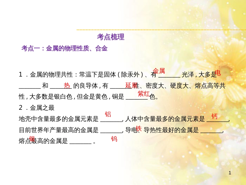 中考数学总复习 专题一 图表信息课件 新人教版 (587)_第1页