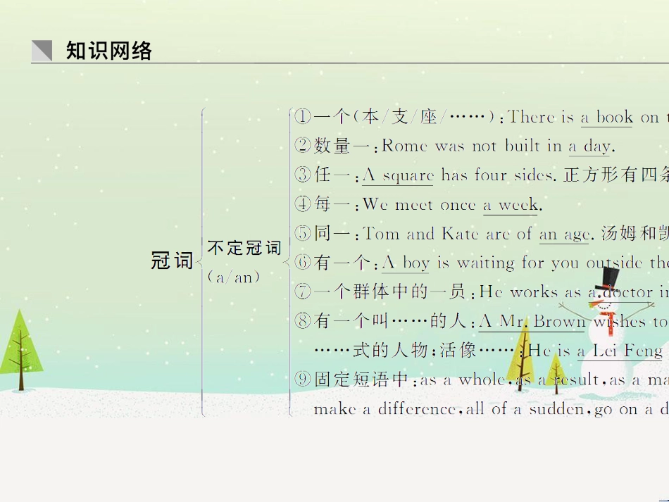 高考地理二轮总复习 微专题1 地理位置课件 (69)_第2页