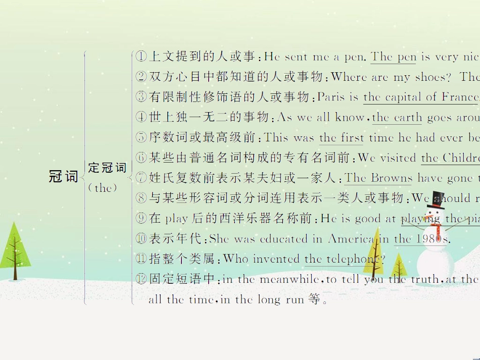 高考地理二轮总复习 微专题1 地理位置课件 (69)_第3页
