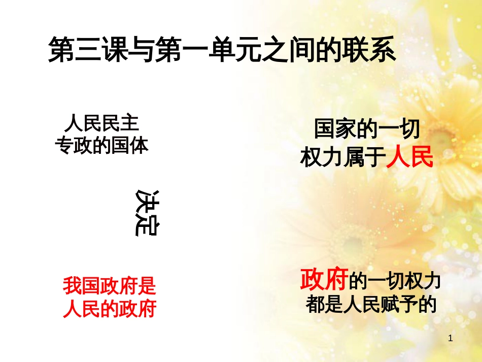 中考数学总复习 专题一 图表信息课件 新人教版 (509)_第1页