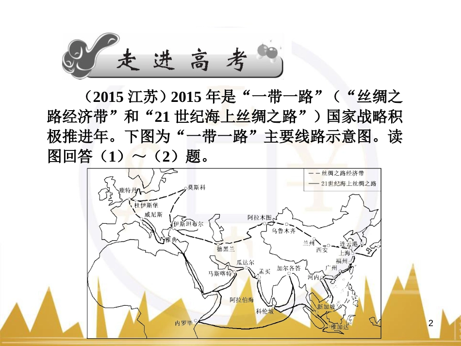 高三化学一轮总复习 有机化学基础（第4课时）高分子化合物与有机合成课件（选修5） (269)_第2页