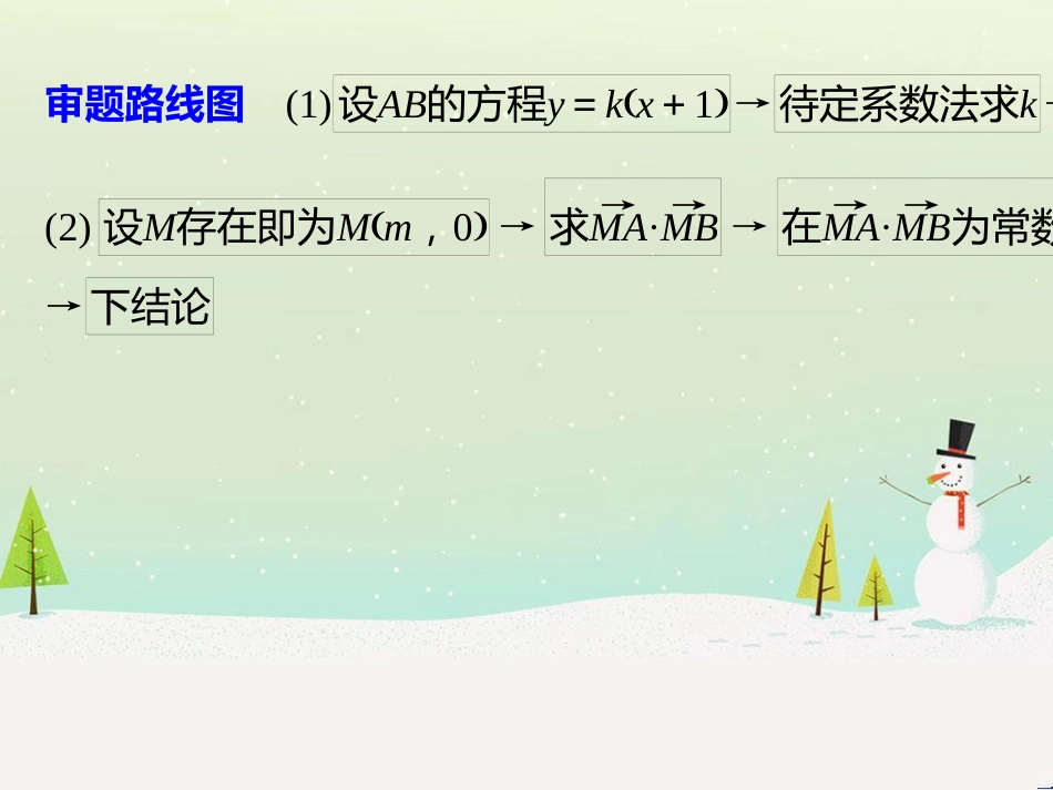 高考生物二轮复习 专题八 生物技术实践 考点1 微生物的分离和培养课件 (10)_第3页