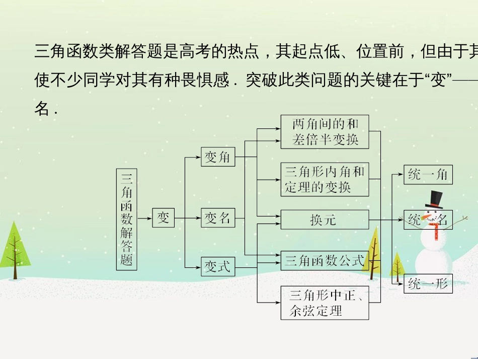 高考地理二轮总复习 微专题1 地理位置课件 (455)_第2页