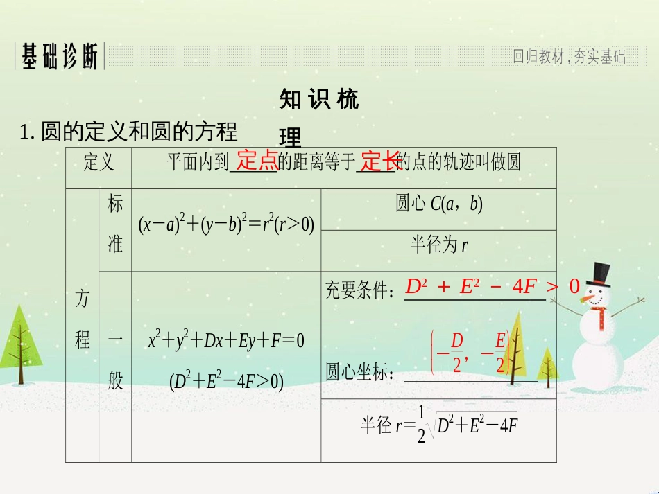 高考地理二轮复习 考前增分策略1 选择题分类解答策略课件 (57)_第3页