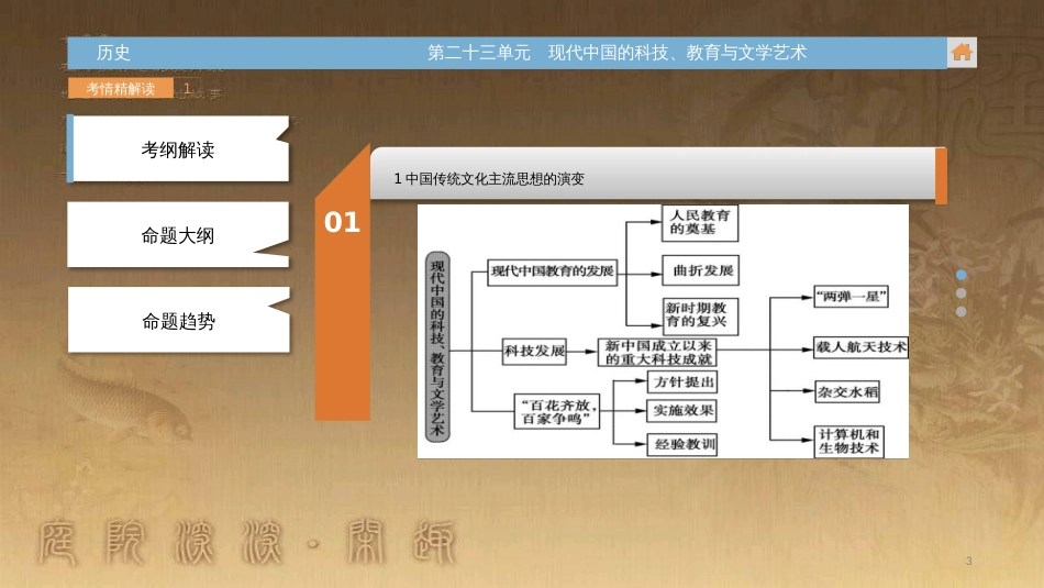 高中生物 第五章 人与环境 5.2 创造人与自然的和谐课件 苏教版必修3 (125)_第3页