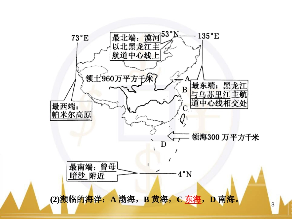 高考语文复习 作文技法点拨 4 议论文论证方法课件 (28)_第3页