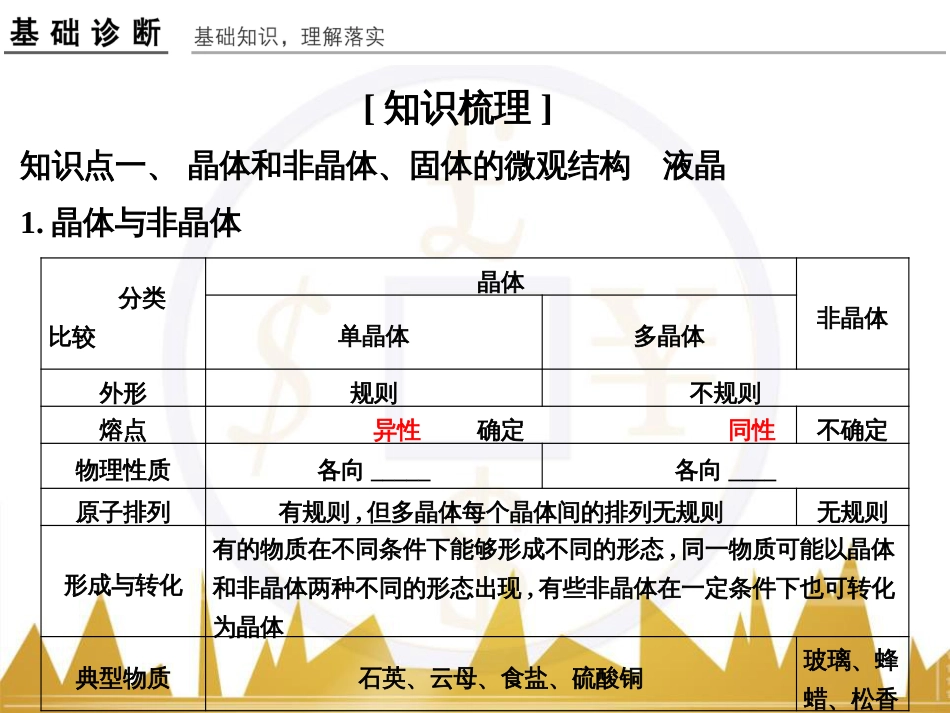 高考物理一轮复习 热学 基础课时3 热力学第一定律与能量守恒定律课件（选修3-3） (51)_第2页